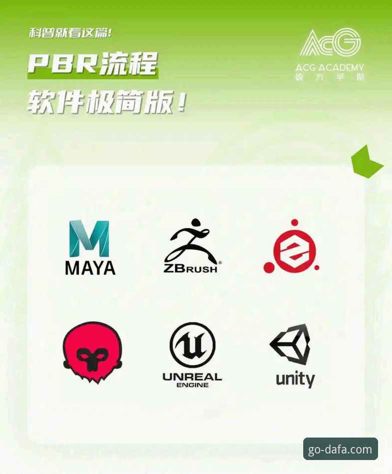 DAFA多元互动教程 新手必看:资深用户分享DAFA多元互动教程使用心得,从注册到实战一步到位
