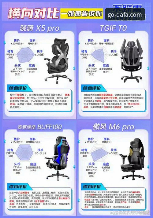 大发体育平台入口安全性与使用体验全面解析：DAFA官网怎么进安全吗深度分析